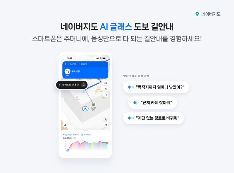 네이버지도 인공지능(AI) 글래스 도보 길안내 예시 이미지. 네이버 제공