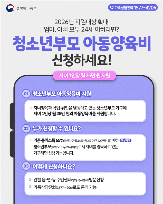 성평등가족부 제공