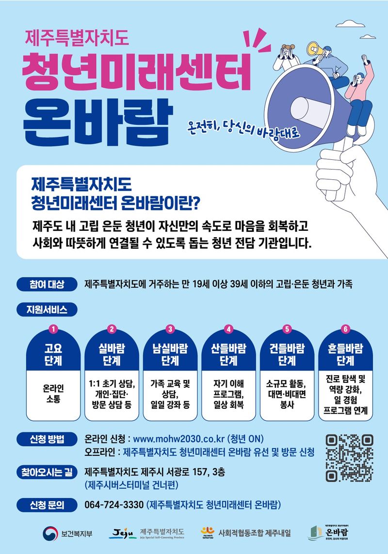 12일 운영을 시작한 제주특별자치도 청년미래센터 '온바람'의 지원 프로그램 안내 포스터. 센터는 만 19~39세 고립·은둔청년과 가족을 대상으로 온라인 소통과 상담, 일상회복, 진로탐색 등 6단계 맞춤형 지원을 제공한다. 자료=제주특별자치도
