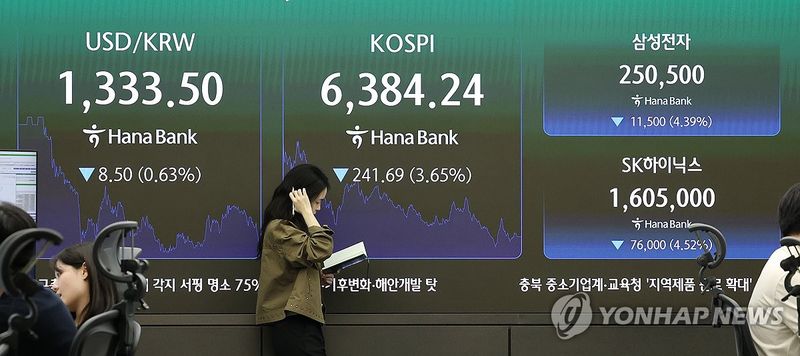 코스피, 삼전 역대급 실적에도 급락 마감 (출처=연합뉴스)