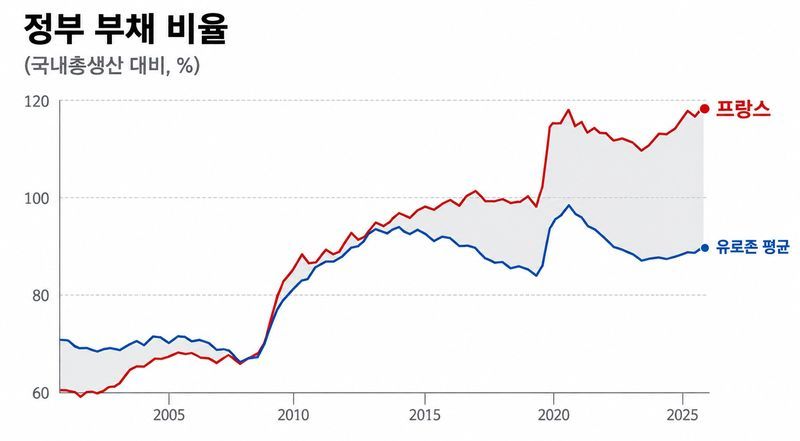 사진=뉴스1