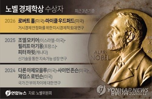 연합뉴스