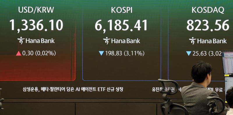 13일 오전 서울 중구 하나은행 본점 딜링룸 전광판에 코스피 등 개장 시황이 표시되고 있다. 이날 코스피는 전 거래일 대비 198.16포인트(3.10%) 하락한 6186.08을, 코스닥은 25.63포인트(3.02%) 하락한 823.56으로 장을 시작했다. 서울외환시장에서 달러·원 환율은 전 거래일 주간거래 종가 대비 0.30원 오른 1336.10원을 기록했다. 2026.10.13 ⓒ 뉴스1 김진환 기자