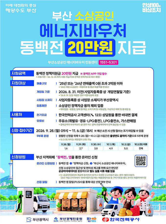 부산시 제공.