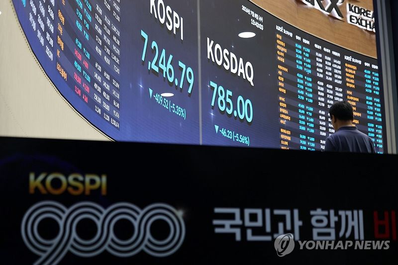 지난 7월 초 서울 여의도 한국거래소 홍보관에 놓인 9천피 기념 구조물 (출처=연합뉴스)