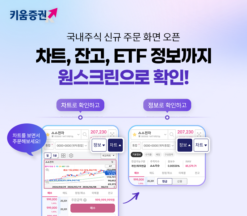 키움증권 제공