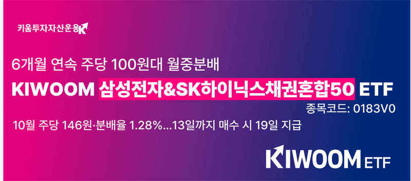 키움운용 반도체·채권혼합 ETF, 10월 주당 146원 분배. 키움투자자산운용 제공