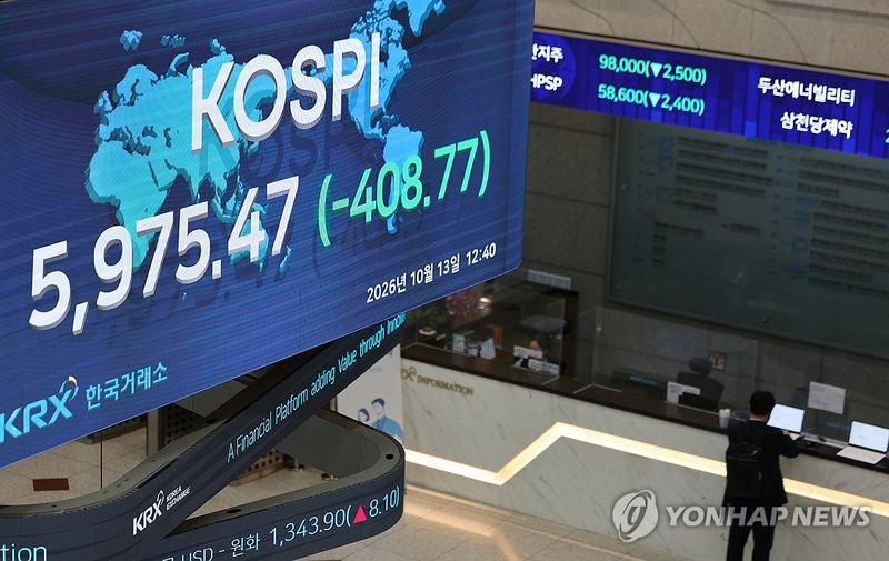 코스피, 급락해 '6천피' 밑으로 (출처=연합뉴스)
