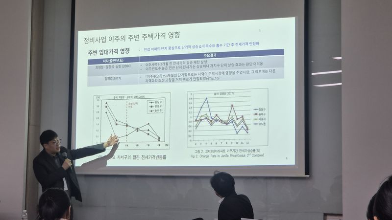 김정섭 울산과학기술원(UNIST) 지구환경도시건설공학과 교수가 13일 서울 중구 서울시청에서 열린 '정비사업 이주대책, 무엇이 문제인가' 간담회에서 발표하고 있다. 사진=전민경 기자
