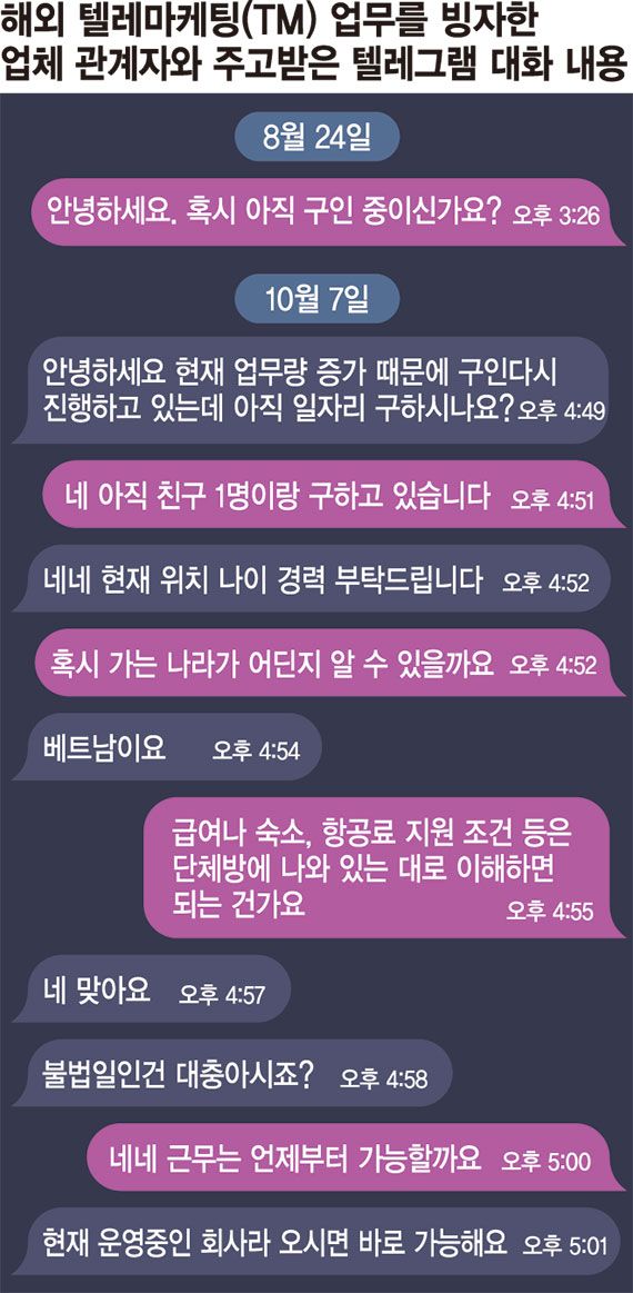 [단독] 캄 잡으니 베트남·말레이로… 스캠조직 국지적 단속 한계