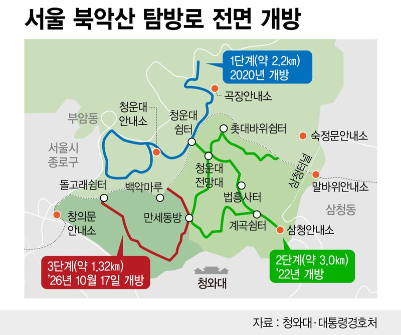파이낸셜뉴스