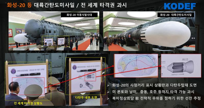 북한 국방혁명박물관에 전시된 대륙간탄도미사일(ICBM) '화성-20형'과 이동식발사대(TEL). 전 세계 타격권을 표시한 사정거리 상황판과 다탄두(MIRV) 탑재 내부 도면이 함께 공개되어 핵·미사일 능력 고도화를 과시하고 있다. 한국국방안보포럼(KODEF) 제공