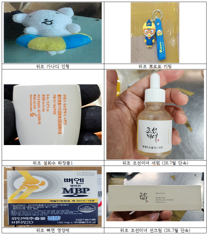 관세청이 국경 단계에서 적발한 주요 K-브랜드 위조품. 관세청 제공