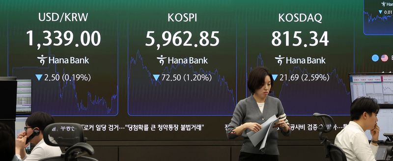 14일 오후 서울 중구 하나은행 본점 딜링룸 전광판에서 시황이 표시되고 있다. 뉴시스