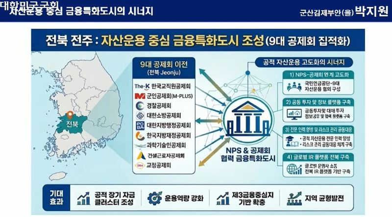 국회 인터넷의사중계시스템 캡쳐