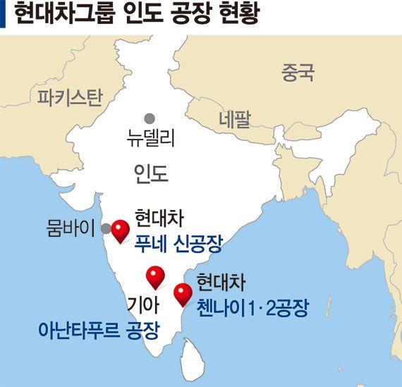 정의선, 모디 만나 "인도에 21조원 투자"