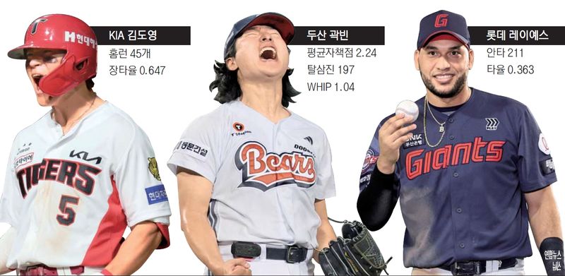 대포·방패·기관총의 대결… 절대 1강 없는 ‘MVP 삼국지’