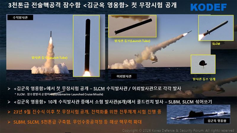 한국국방안보포럼(KODEF)이 분석한 북한 전술핵공격잠수함 김군옥영웅함의 첫 무장시험 현장도. 북한 미사일총국이 14일 동해에서 감행한 잠수함 발사 순항미사일(SLCM) 시험은 수직발사관과 어뢰발사관을 동시에 활용한 복합 섞어쏘기 방식으로 분석됐다. KODEF 제공
