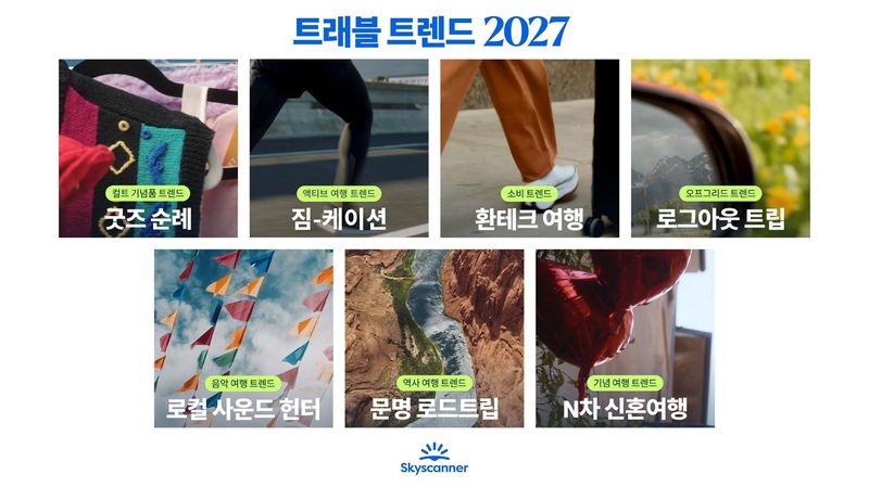 트래블 트렌드 2027(스카이스캐너 제공)