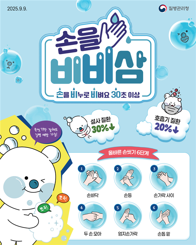화장실 이용 후 손 씻는 성인 86%...30초 이상 실천은 11.4%
