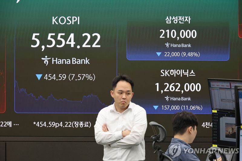 코스피·코스닥 폭락 마감 (출처=연합뉴스)