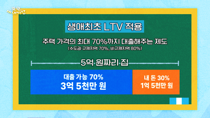 유튜브 '집 나와라 뚝딱!' 갈무리