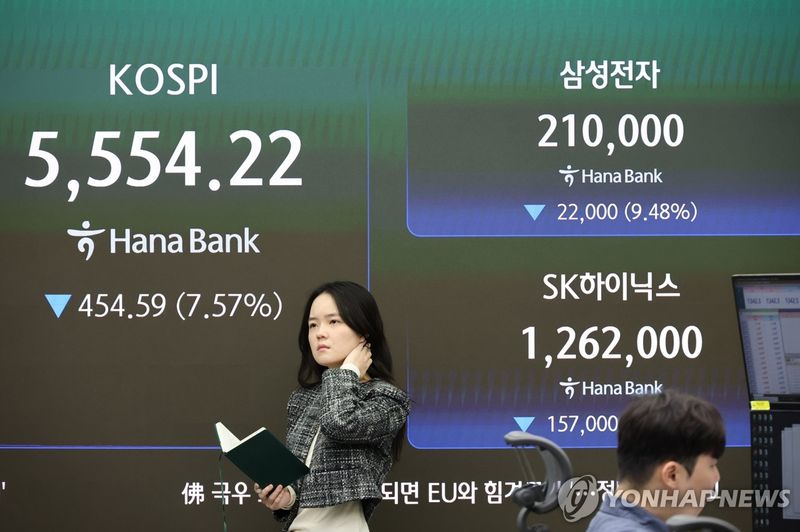 코스피 폭락 마감 (출처=연합뉴스)