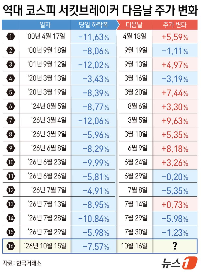ⓒ 뉴스1 양혜림 디자이너