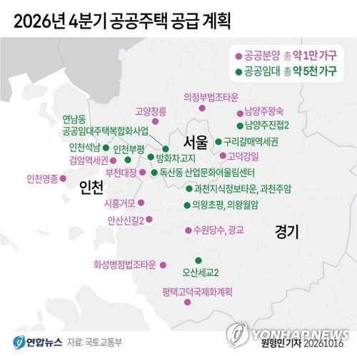 [그래픽] 2026년 4분기 공공주택 공급 계획 (출처=연합뉴스)