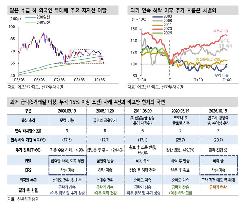 *재판매 및 DB 금지