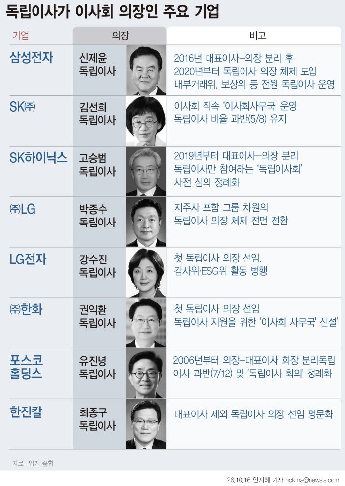 [서울=뉴시스]