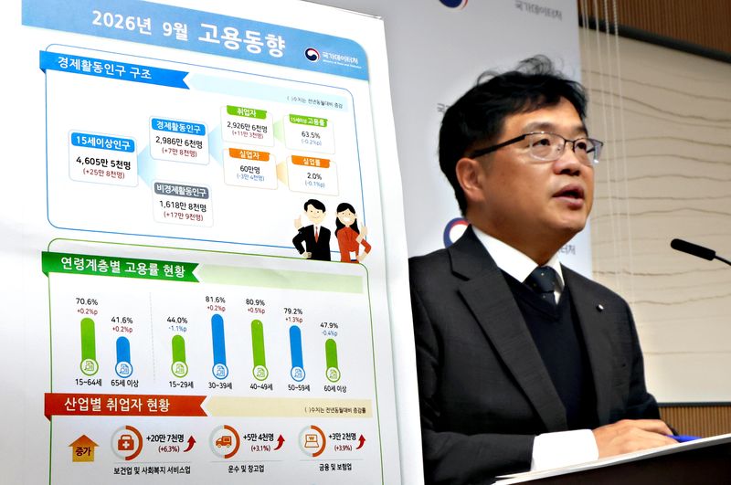 청년 34세까지 넓혔더니 '고용 한파' 착시…실업률 상승 0.6→0.1%p