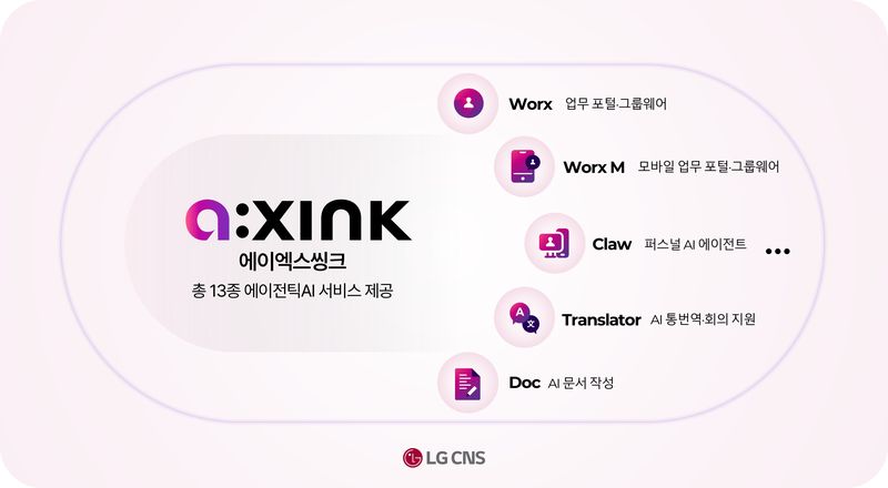LG CNS 제공