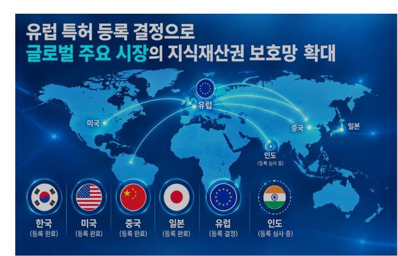 아미코젠 제공.
