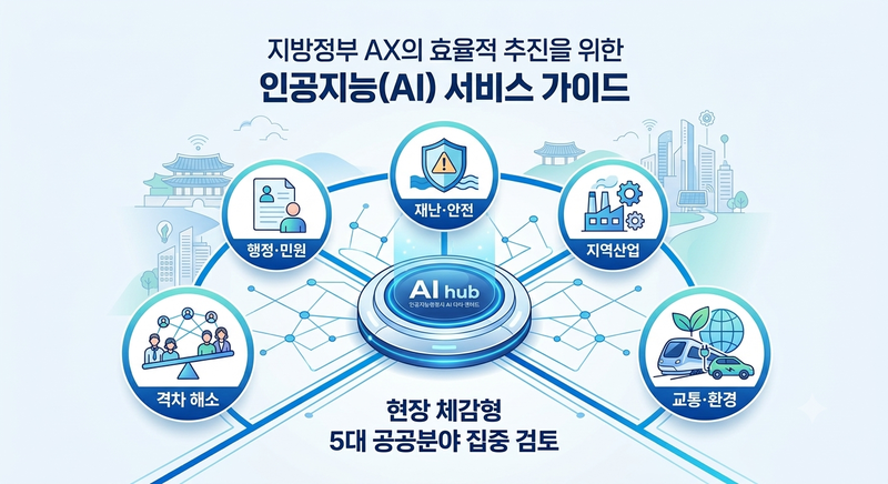 한국지역정보개발원, '지방정부 AX AI 가이드' 전국 배포…5대 분야 솔루션 수록
