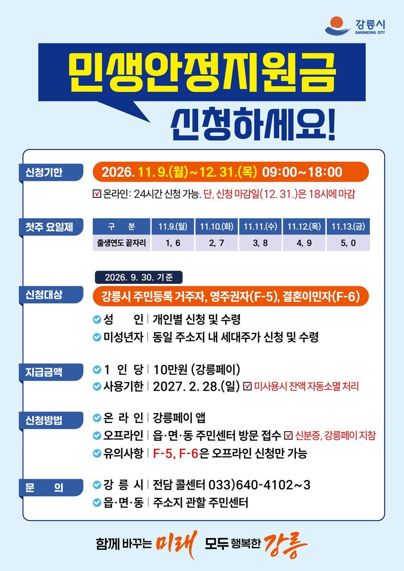 강릉시 민생안정지원금 지급 안내문. 강릉시 제공