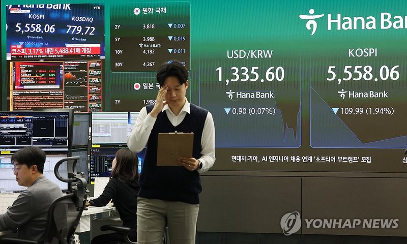 코스피, 3.2% 급락한 5,488 개장 (출처=연합뉴스)