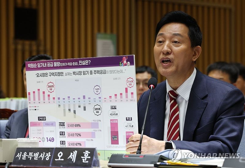오세훈 서울시장이 19일 서울 중구 서울시청에서 열린 국회 국토교통위원회 서울시 국정감사에서 위원들의 주택공급 관련 질의에 답변하고 있다. 사진=연합뉴스