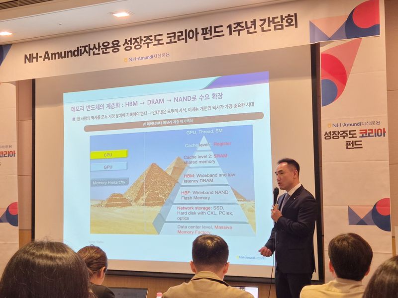 박진호 NH아문디자산운용 주식운용부문장이 19일 서울 여의도 FKI타워에서 열린 '성장주도 코리아 펀드 1주년 기자간담회'에서 발표하고 있다. 사진=서민지 기자