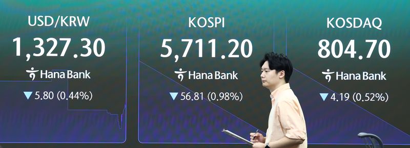 코스피가 전 거래일 대비 0.60% 내린 5733.57에 개장한 20일 오전 서울 중구 하나은행 딜링룸 전광판에 코스피, 코스닥 지수가 나오고 있다. 2026.10.20 ⓒ 뉴스1 김민지 기자 /사진=뉴스1