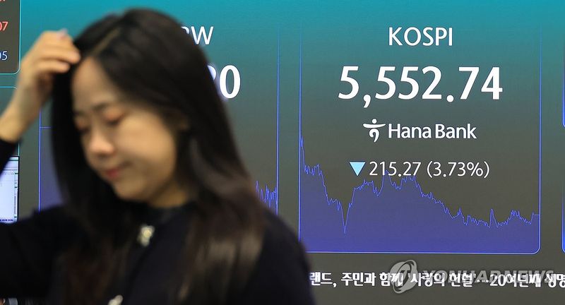 다시 급락한 코스피 (출처=연합뉴스)