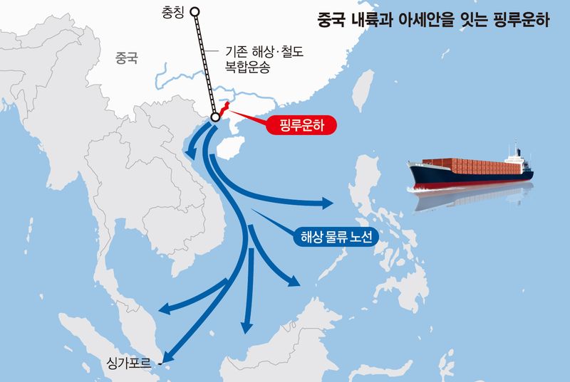 철도 이어 바닷길도 개통… 中 '아세안 무역지도' 바꾼다
