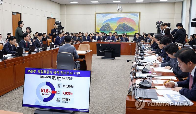 국정감사 (출처=연합뉴스)
