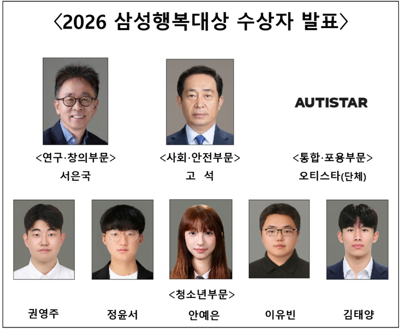 삼성생명공익재단, '삼성행복대상' 수상자 발표…서은국 교수 등 8명
