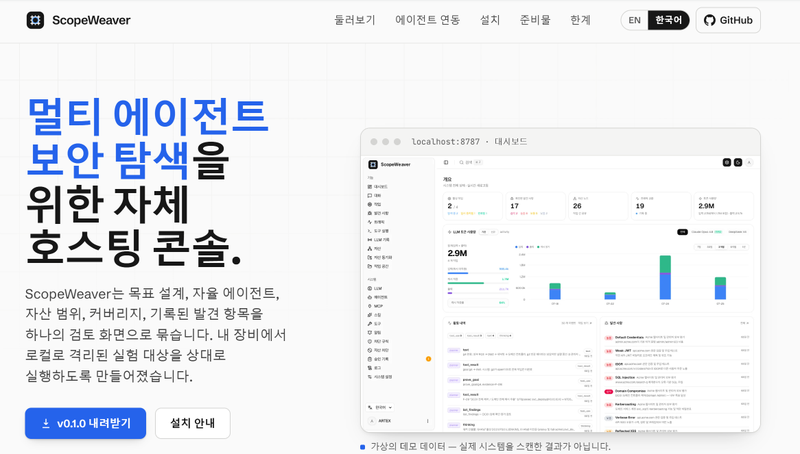 인공지능(AI) 침투 도구 '아르텍스(ARTEX)'의 한국어 현지화 버전 'ScopeWeaver' 화면 갈무리. 사진=최혜림 기자