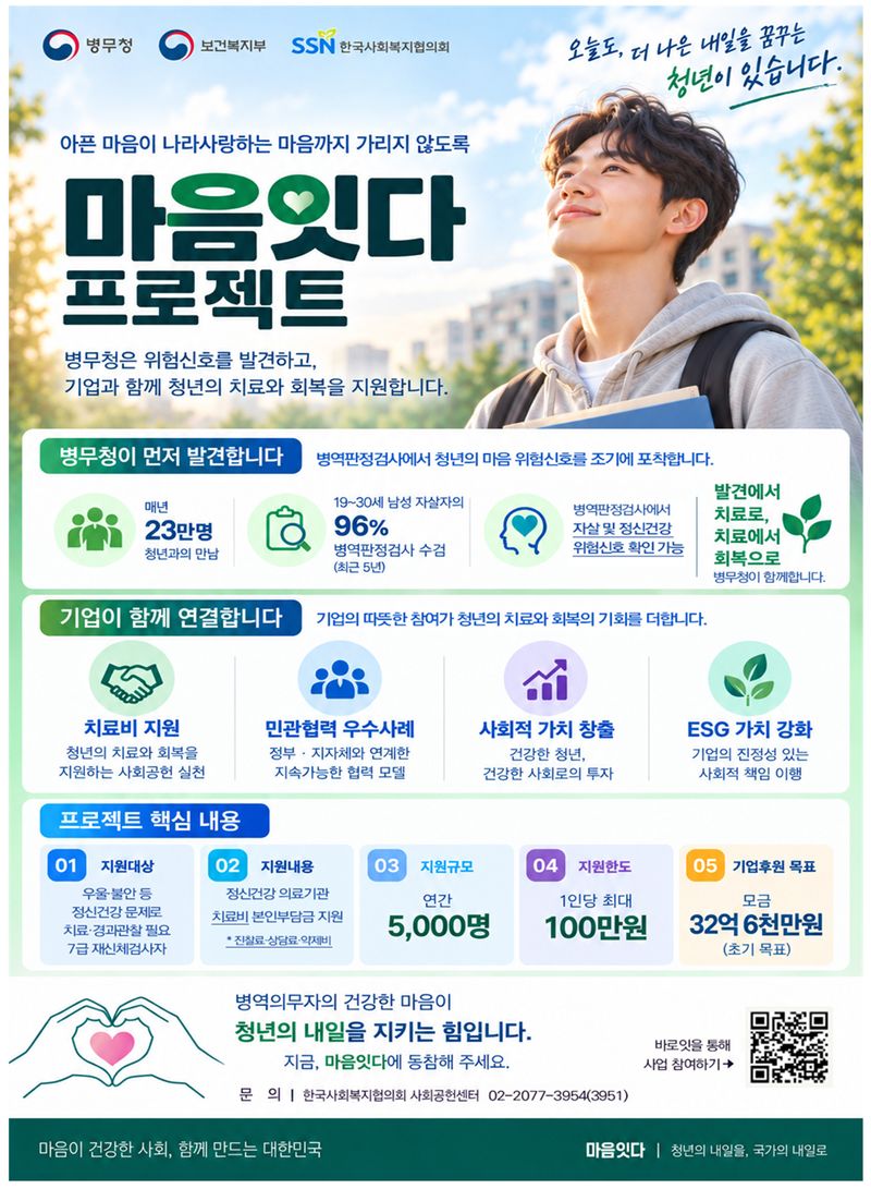 병무청이 보건복지부, 한국사회복지협의회와 공동으로 추진하는 정신건강 고위험군 병역의무자 치료 지원 프로그램인 '마음잇다 프로젝트' 공식 안내 포스터. 병무청 제공