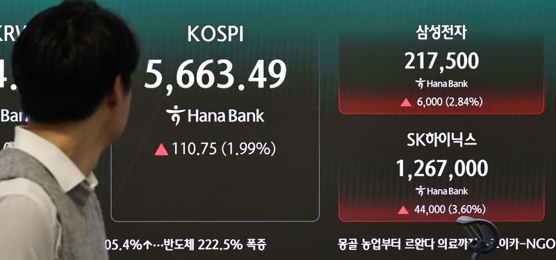 21일 서울 중구 하나은행 본점 딜링룸 현황판에 코스피 등이 표시되고 있다. 사진=연합뉴스