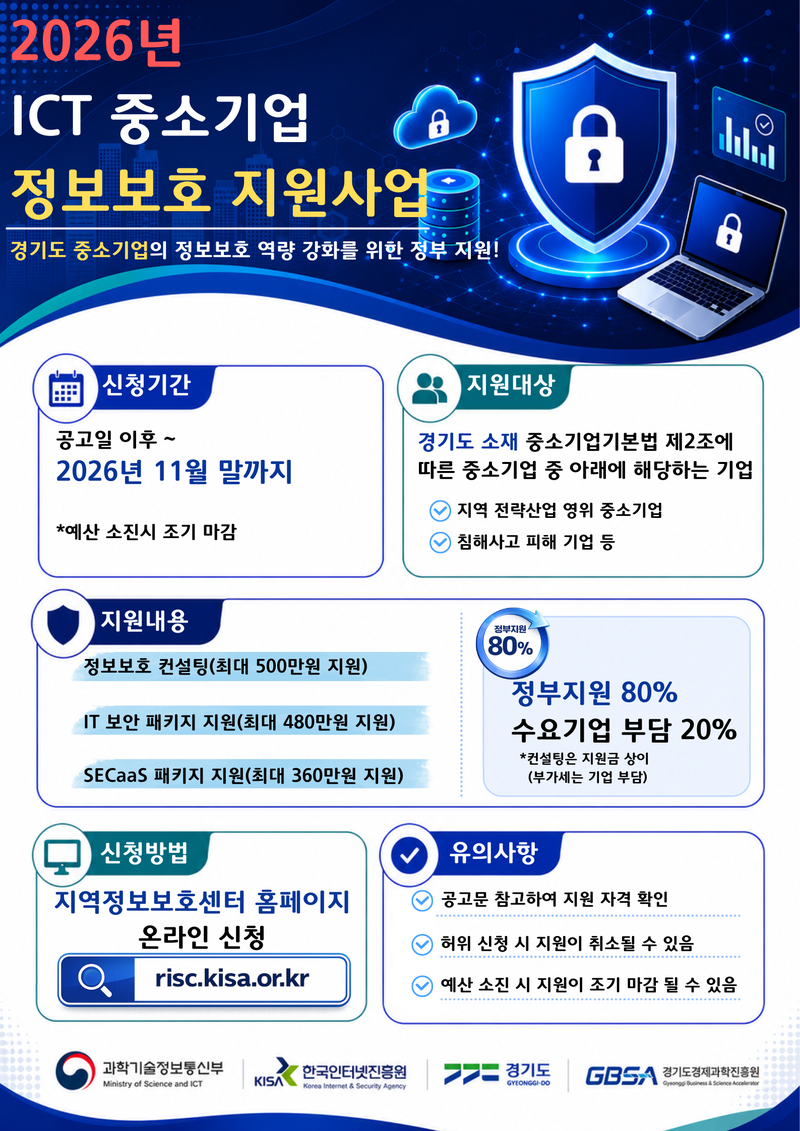 랜섬웨어·개인정보 유출 막는다…경과원, 중소기업 보안 '최대 360만원' 지원