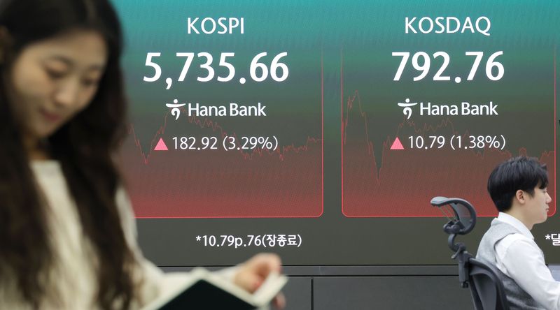 [서울=뉴시스] 홍효식 기자 = 코스피가 전 거래일보다 182.92포인트(3.29%) 오른 5735.66으로 장을 마감한 21일 오후 서울 중구 하나은행 딜링룸 전광판에 지수가 표시되고 있다.코스닥은 전 거래일보다 10.79포인트(1.38%) 내린 792.76로 장을 마쳤다. 서울외환시장에서 원·달러 환율은 전거래일 주간 거래 종가(3시 30분 기준)보다 2.9원 내린 1325.2원을 기록했다. 2026.10.21. yesphoto@newsis.com