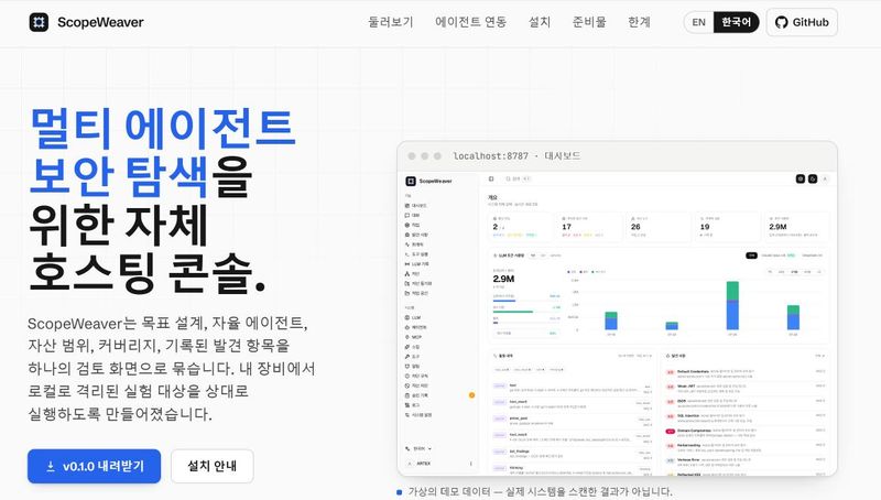 인공지능(AI) 침투 도구 '아르텍스(ARTEX)'의 한국어 현지화 버전 'ScopeWeaver' 화면 갈무리. 사진=최혜림 기자